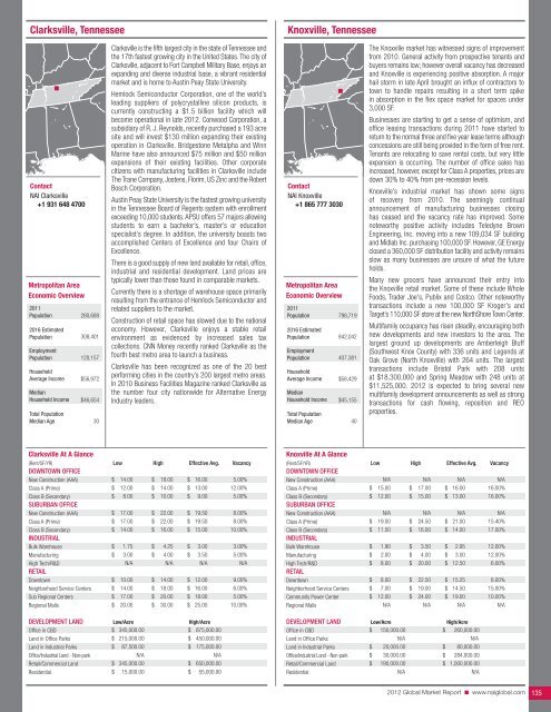 2012 Global Market report - NAI Global