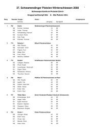 37. Schwamendinger Pistolen-Winterschiessen 2008 - Pistolenclub ...