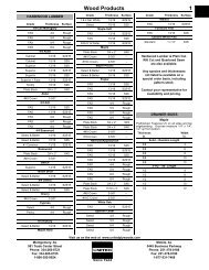 Wood Products 1 - United Plywoods & Lumber, Inc.