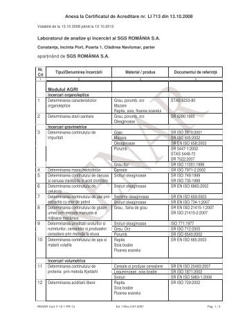 LI 713 A SGS ROMANIA - RENAR
