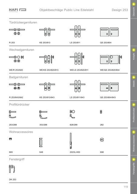 ObjektbeschlÃ¤ge Premium Design Line Ãbersicht Modelle KnÃ¶pfe ...