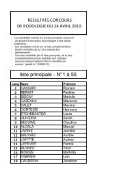 Resultats_2010_conco.. - IKPO