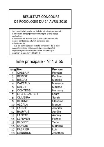 Resultats_2010_conco.. - IKPO