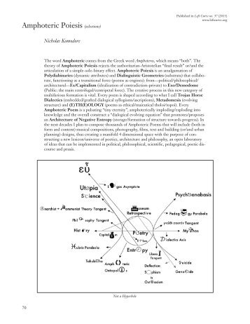 Nicholas Komodore: Amphoteric Poiesis - Left Curve