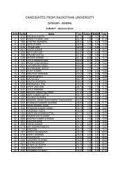 Tender Items Gujarat Ayurved University