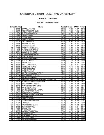 CANDIDATES FROM RAJASTHAN UNIVERSITY - Gujarat Ayurved ...