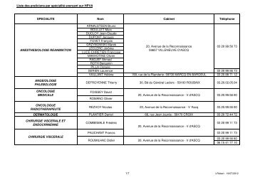 Liste des praticiens par spÃ©cialitÃ©