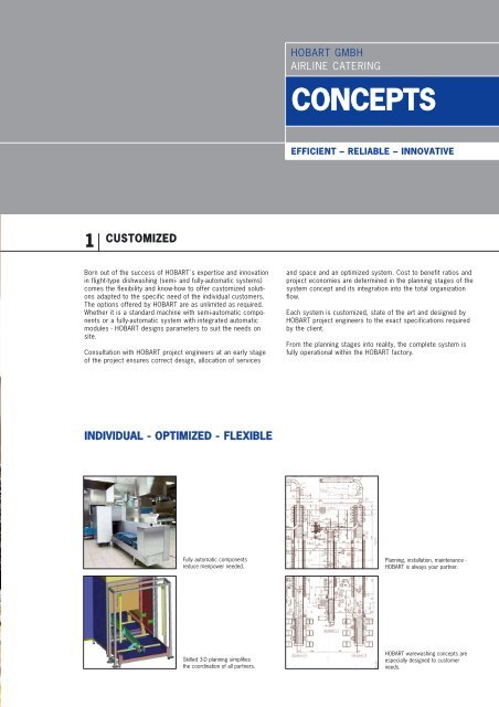 CONCEPTS - HOBART GmbH