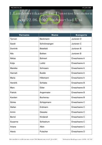 1.Landeswettkampf im Flossenschwimmen am 22.06 ... - LTV-Bremen