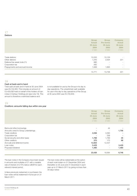 Centaur Holdings plc - Hemscott IR