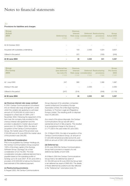 Centaur Holdings plc - Hemscott IR