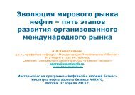 Эволюция мирового рынка нефти – пять этапов ... - Konoplyanik.ru