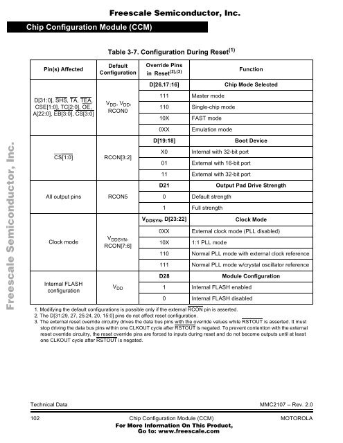 MMC2107 - Freescale Semiconductor