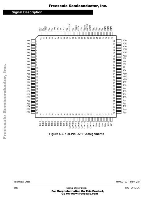 MMC2107 - Freescale Semiconductor