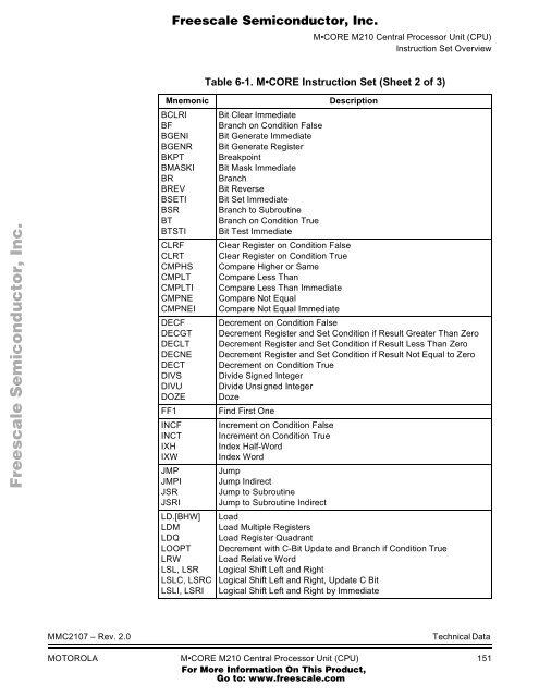 MMC2107 - Freescale Semiconductor