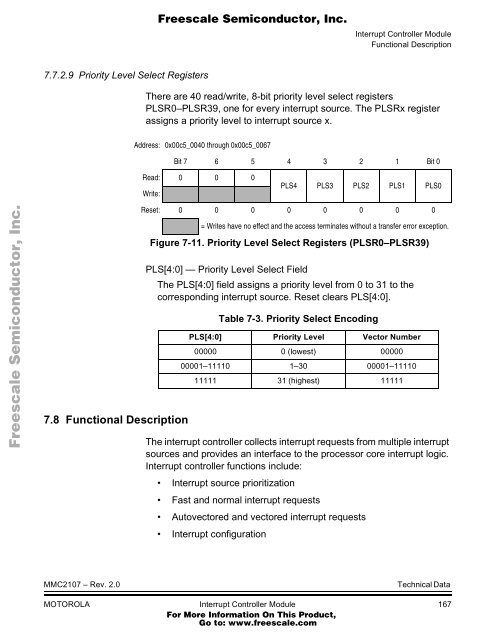 MMC2107 - Freescale Semiconductor