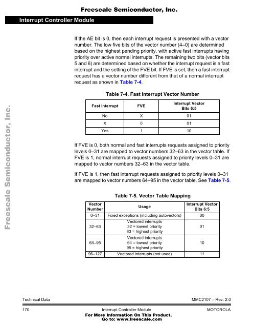 MMC2107 - Freescale Semiconductor