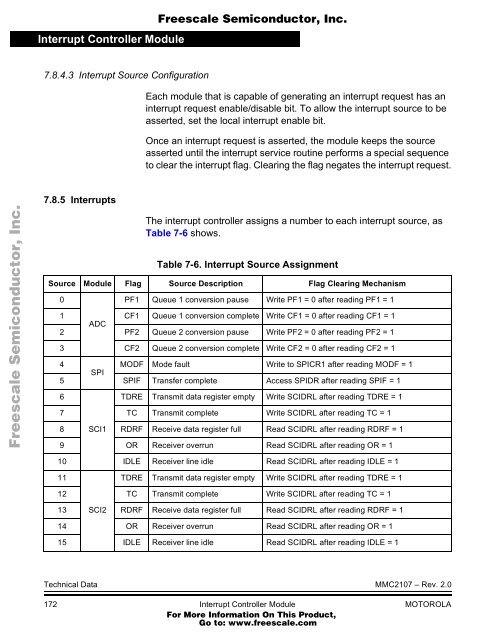 MMC2107 - Freescale Semiconductor