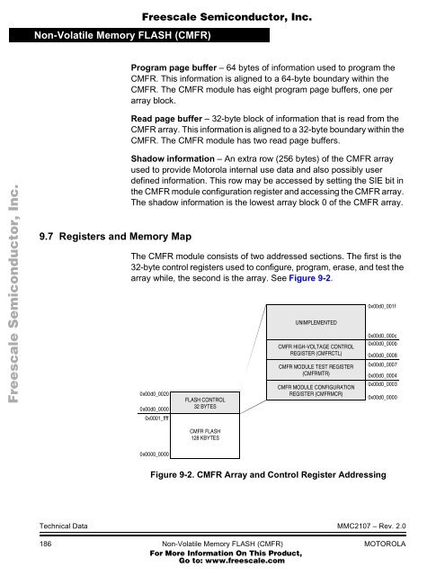 MMC2107 - Freescale Semiconductor