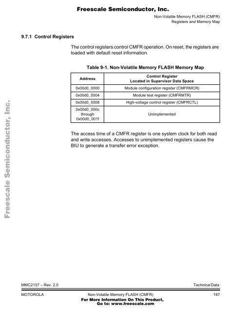 MMC2107 - Freescale Semiconductor