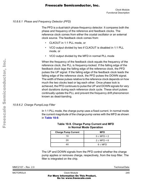 MMC2107 - Freescale Semiconductor