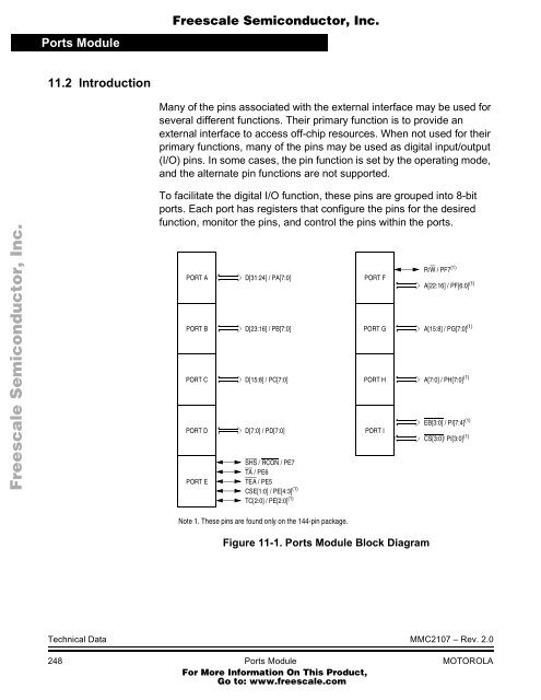 MMC2107 - Freescale Semiconductor