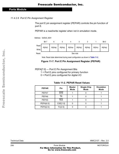 MMC2107 - Freescale Semiconductor