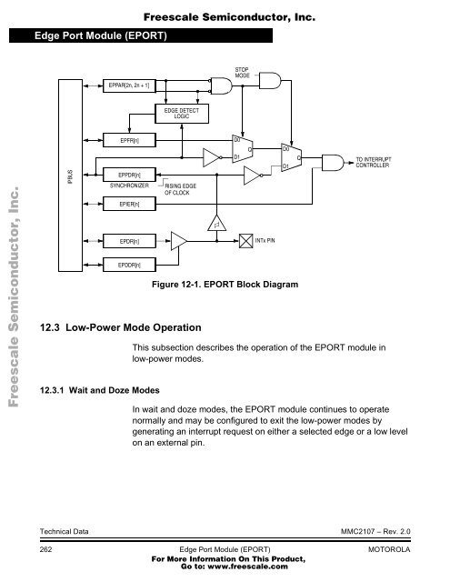 MMC2107 - Freescale Semiconductor