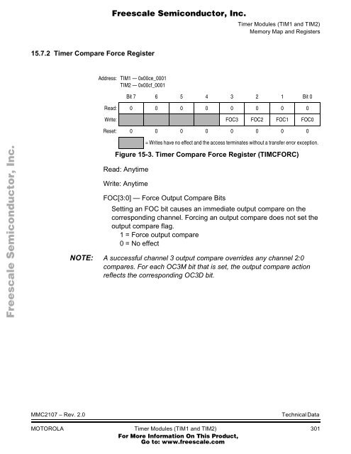 MMC2107 - Freescale Semiconductor