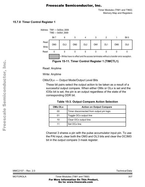 MMC2107 - Freescale Semiconductor