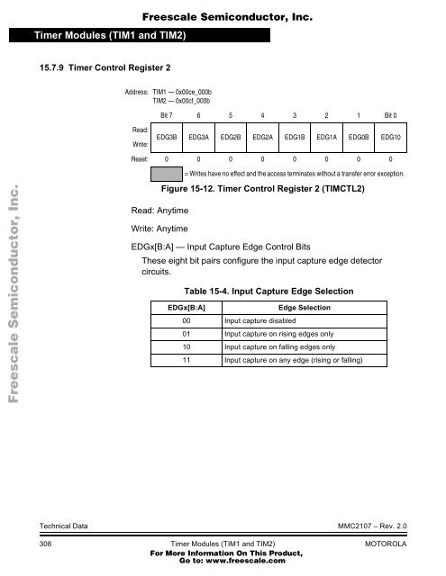 MMC2107 - Freescale Semiconductor