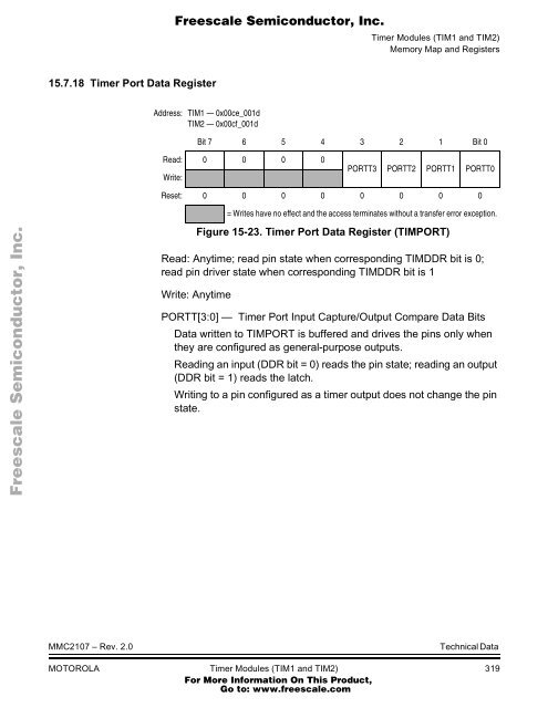 MMC2107 - Freescale Semiconductor