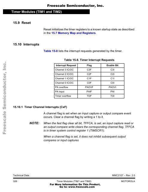 MMC2107 - Freescale Semiconductor