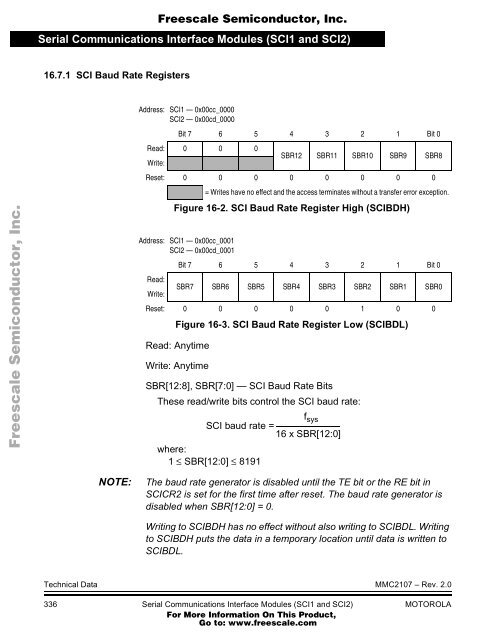 MMC2107 - Freescale Semiconductor