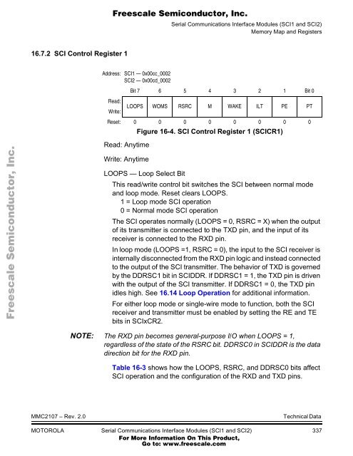 MMC2107 - Freescale Semiconductor