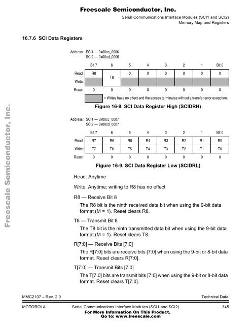 MMC2107 - Freescale Semiconductor