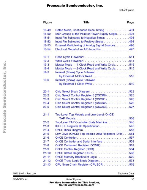 MMC2107 - Freescale Semiconductor