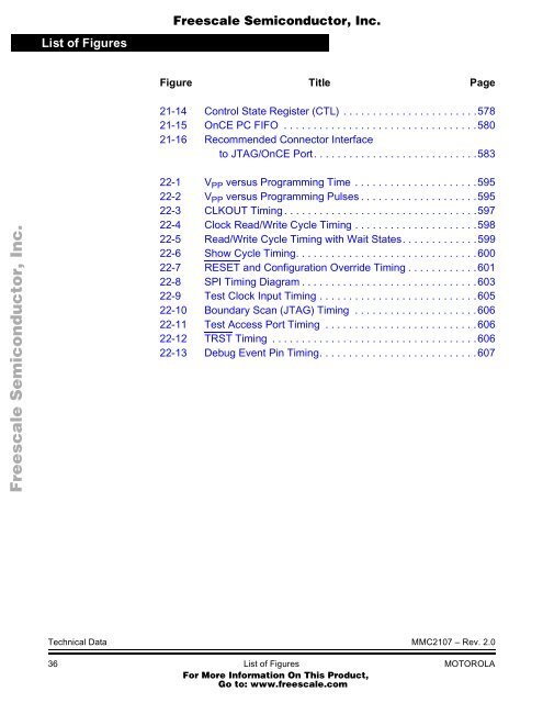 MMC2107 - Freescale Semiconductor