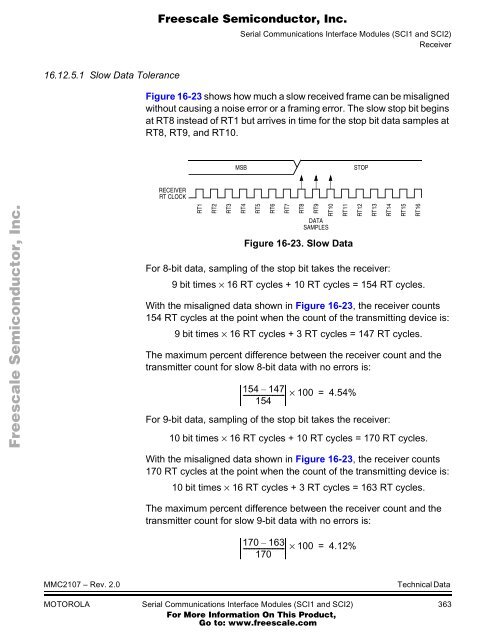 MMC2107 - Freescale Semiconductor