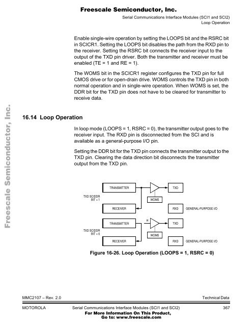 MMC2107 - Freescale Semiconductor