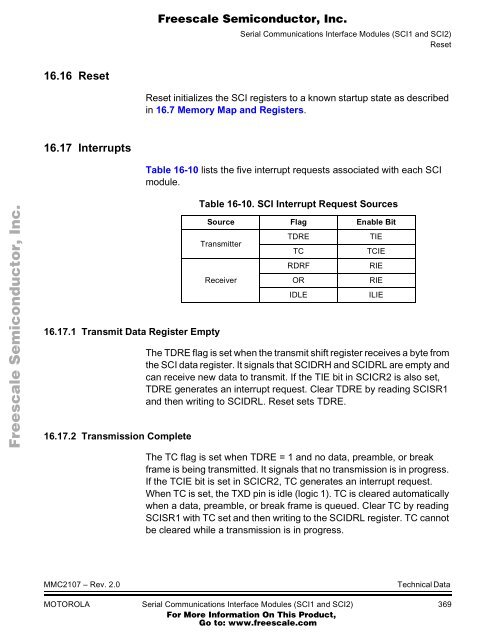 MMC2107 - Freescale Semiconductor