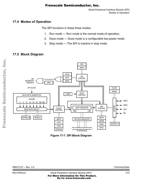 MMC2107 - Freescale Semiconductor