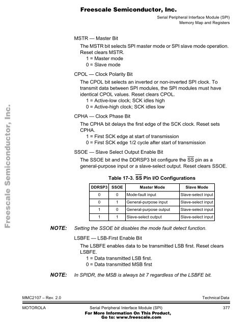 MMC2107 - Freescale Semiconductor