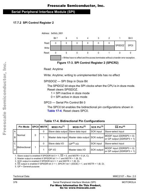 MMC2107 - Freescale Semiconductor