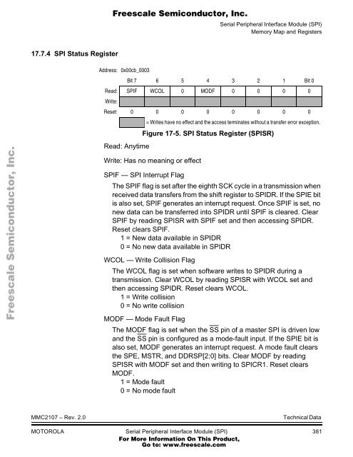 MMC2107 - Freescale Semiconductor