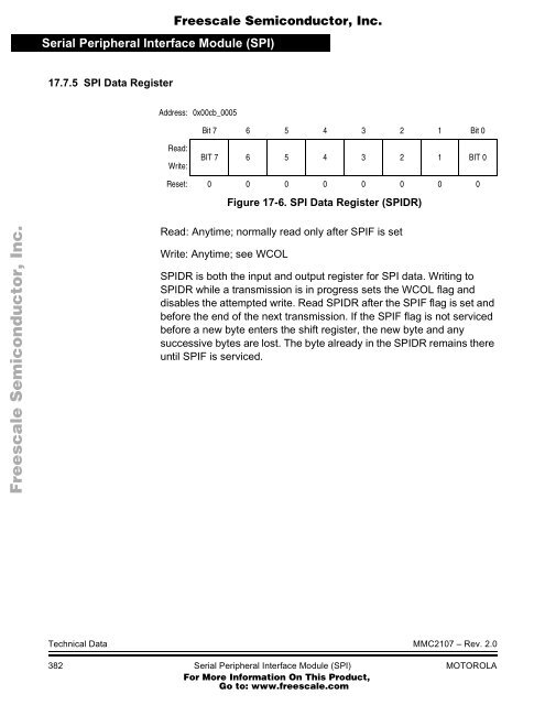 MMC2107 - Freescale Semiconductor