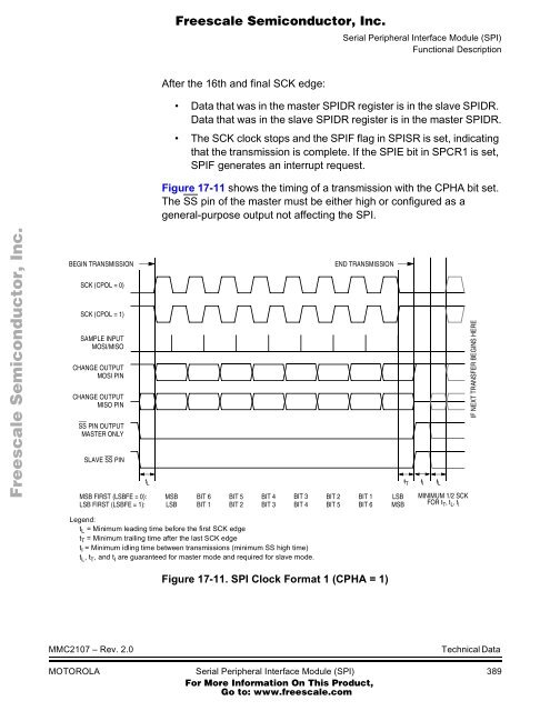 MMC2107 - Freescale Semiconductor