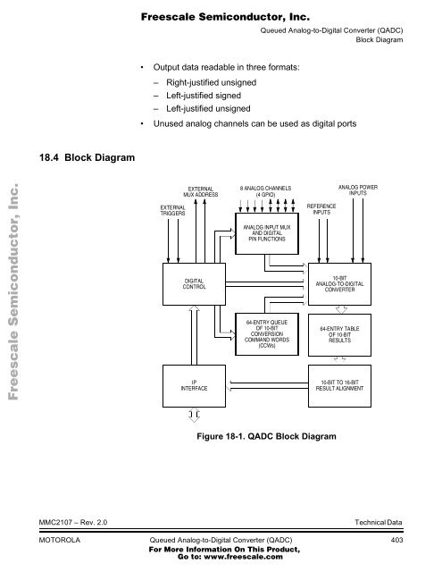 MMC2107 - Freescale Semiconductor