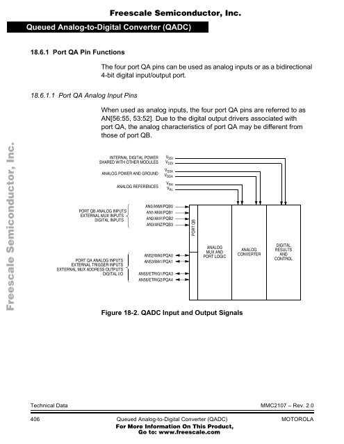 MMC2107 - Freescale Semiconductor