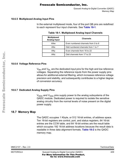 MMC2107 - Freescale Semiconductor